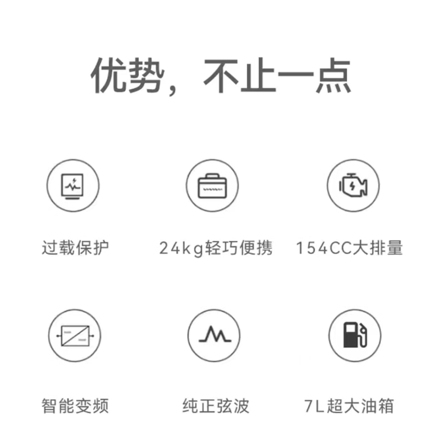 发电机组汽油发电机高清大图