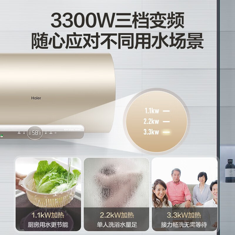 海尔(Haier)EC6002-JC5(U1)新 电热水器(单位:台)高清大图