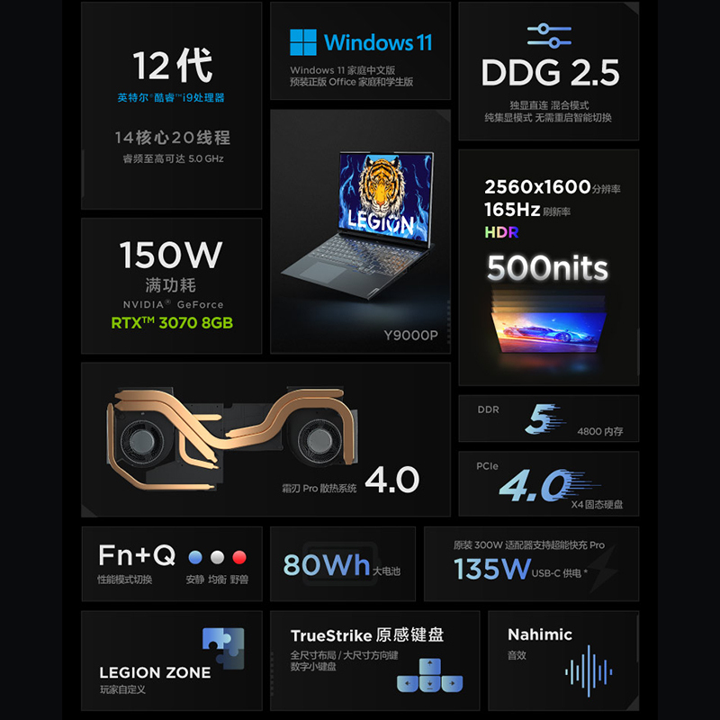 联想(Lenovo)拯救者Y9000P 2022 16英寸游戏笔记本电脑(12代 i9-12900H 16G 512G RTX3070 2.5k 165Hz)钛晶灰 畅玩电竞