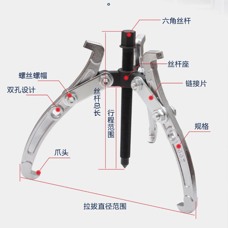 长城精工 三爪拉马(锻打)429624 数量:1 YGQC高清大图