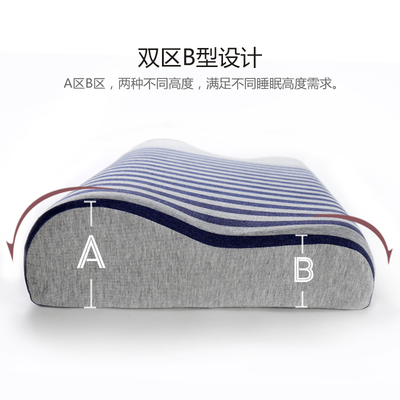 枕头 学生 床上学生宿舍枕头 记忆棉枕芯 单人软可爱 纯棉