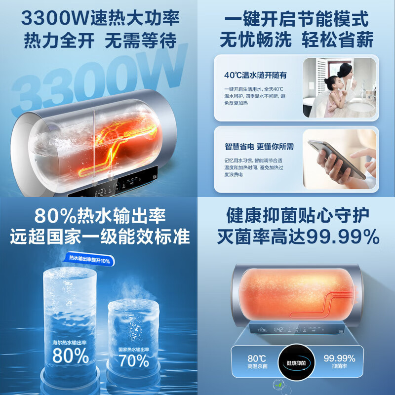 海尔 电热水器60升横式 3300W全瓷自清洁一级能效 ES60H-D3SU1