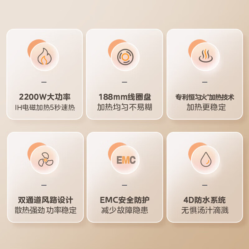美的(Midea)电磁炉2200W功率MC-22RB20高清大图