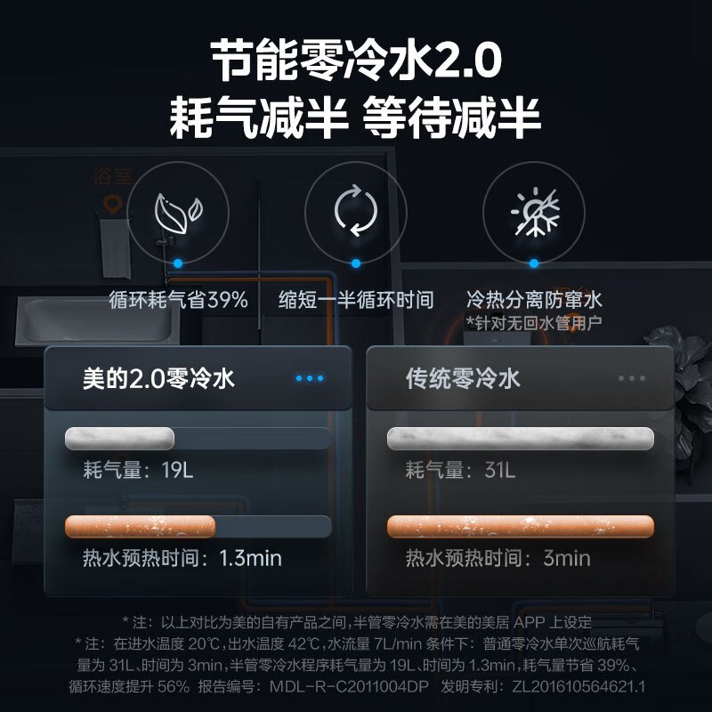 美的燃气热水器 节能零冷水 一级降噪 16升热水器家用天然气抗扰恒温强排式AI云管家 安睡M5 一厨两卫 天然气