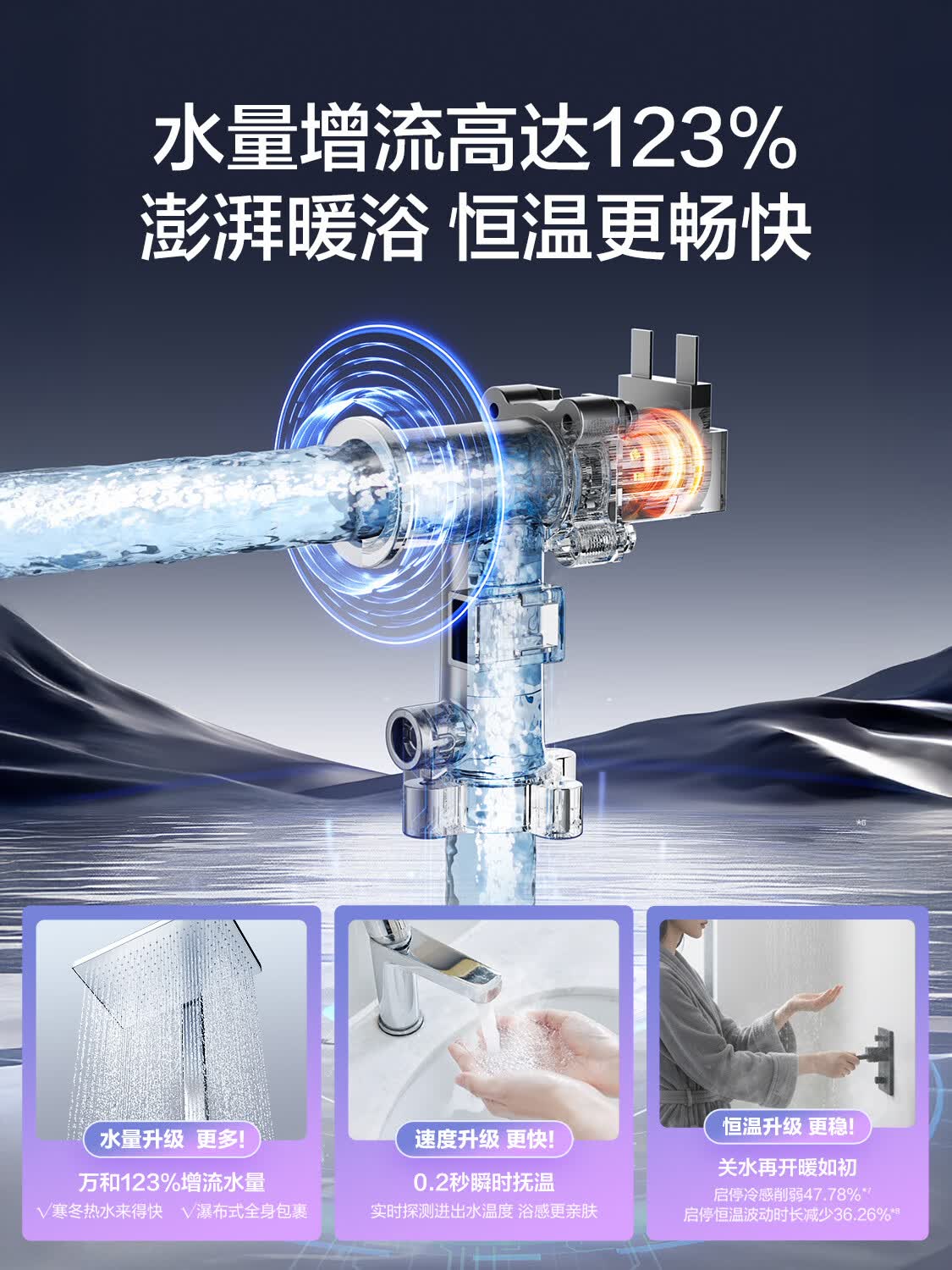 万和[白露P5·]16升天然气直流变频增压变频水伺服恒温节能超薄 上门安装 燃气热水器16P5 PRO高清大图