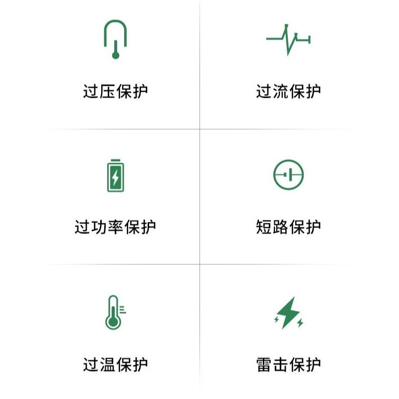 适用oppo闪充充电器r9r11r15r17reno数据线a11|[R17系列通用] 闪充[1.5米-2条]图片