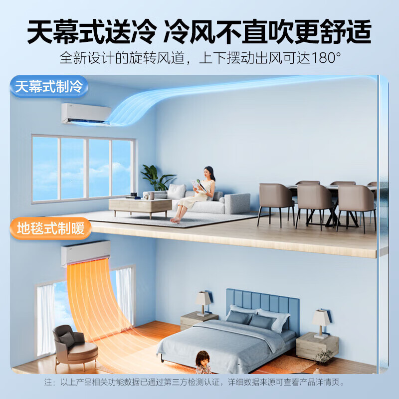 美的空调KFR-35GW/N8MXC1时尚版 风尊 1.5p匹新一级能效变频冷暖两用智能壁挂式家用空调挂机高清大图