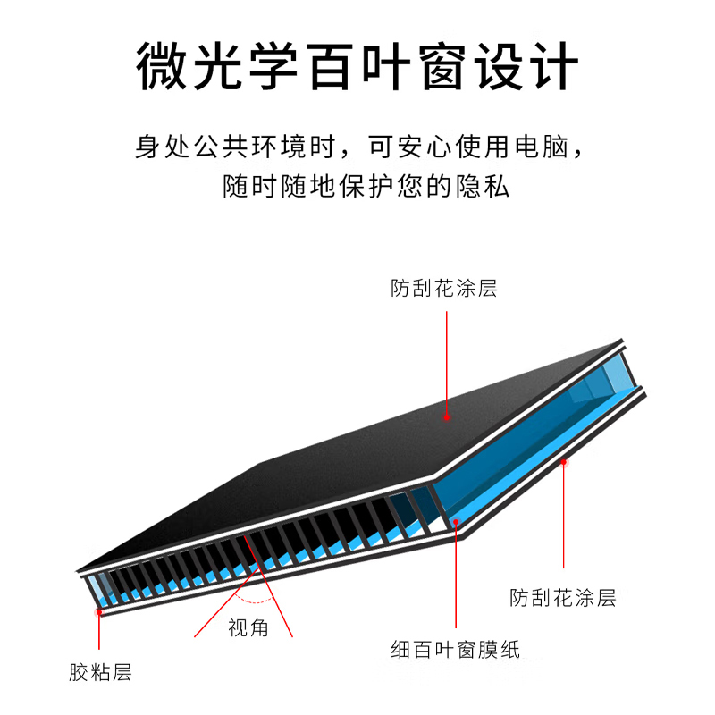 觅果(MIGUO) 异能者电脑防窥膜 显示器防窥膜 笔记本台式电脑屏幕防窥片隐私保护膜 16英寸(16:10)