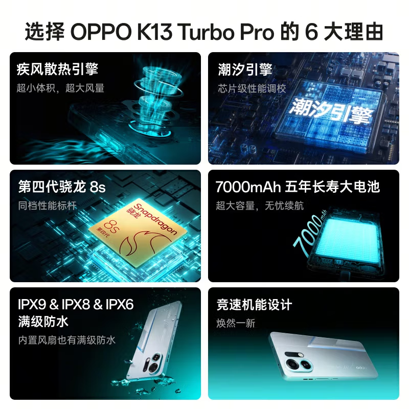 [全新]OPPO K13 Turbo Pro 骑士银 16GB+256GB 第四代骁龙8s 5G芯 7000mAh大电池 80W快充 5G手机高清大图