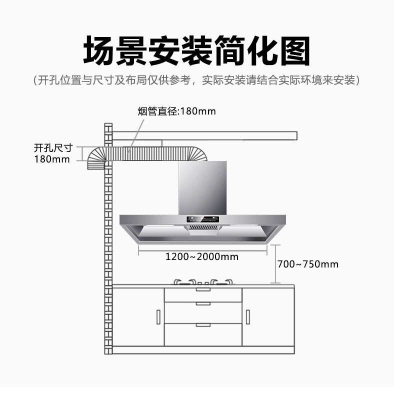 [升级版70立方]欢呼好太太顶吸式抽油烟机大吸力商用大型油烟机小型饭店员工食堂农村土灶柴火灶快餐店排烟机2米双头上门安装高清大图