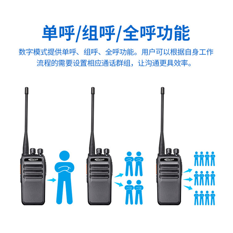 科立讯 DP405(分400-470/137-174可选其中一个频段) 数字对讲机