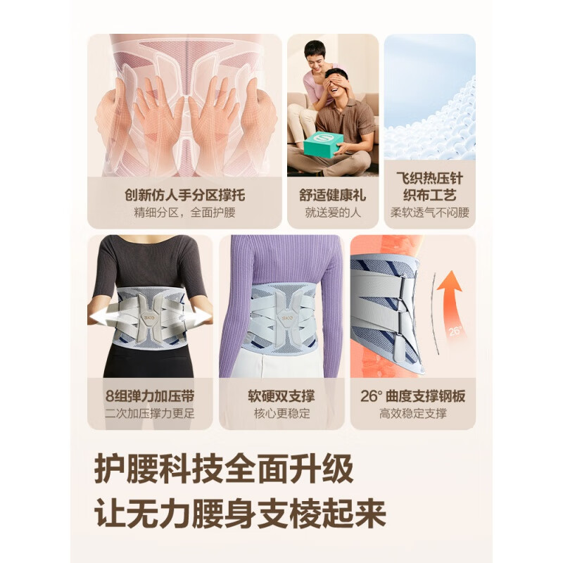 SKG护腰带Z1腰间盘劳损腰医用腰部专用腰痛医用级护腰带M高清大图