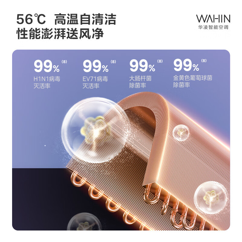 华凌(WAHIN)空调大2匹柜机超省电Pro巨省电新一级能效变频冷暖立式柜机智能空调正品KFR-51LW/N8HA1Ⅲ
