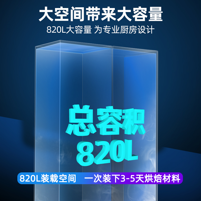 星星四门双温风冷冰箱后厨食堂厨房冰箱四门插盘柜冷藏冷冻厨房不锈钢冰柜智能控温全铜管BCD-820FAC高清大图