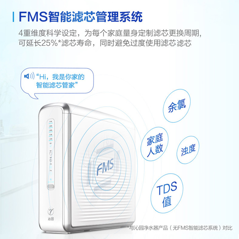 沁园(TRULIVA)家用厨下式净水器 废水比1:1五芯反渗透过滤净水流量1.5L/min 直饮纯水机KRT5830