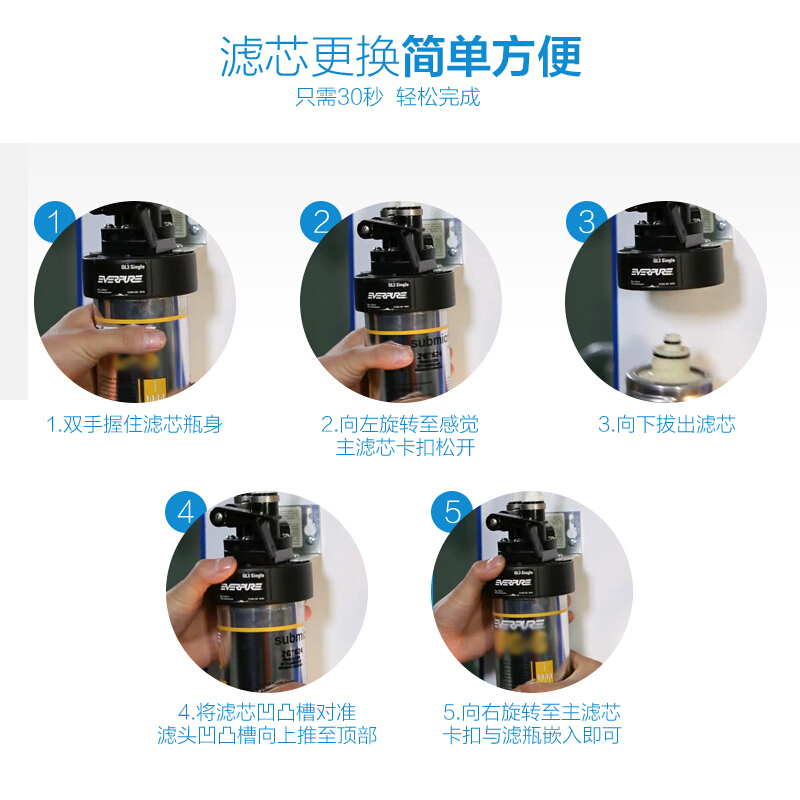 美国.爱惠浦(EVERPURE)厨下式家用直饮净水器超滤机4FC-S主滤芯 适用于奶茶店咖啡店 美国原装进口