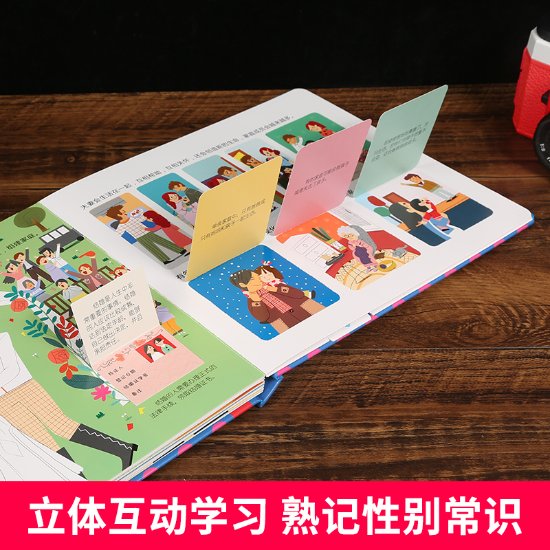 [醉染正版]性别常识互动游戏书 幼儿性教育启蒙绘本书籍儿童3d版立体翻翻书3-9岁科普百科大全认知我们的身体结构女孩高清大图