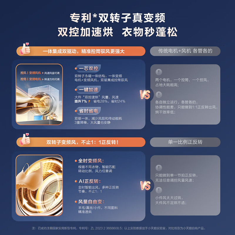 小天鹅(LittleSwan)10公斤热泵烘干机干衣机家用烘衣服变频[小乌梅3.0驭风版]TH10VE40MAXW高清大图