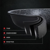 BRKGermany德国厨具慕尼黑不粘锅套锅炒锅30cm&煎锅24cm双面麦饭石不粘锅具套装仿荷叶精铁锅平底锅燃气灶专用