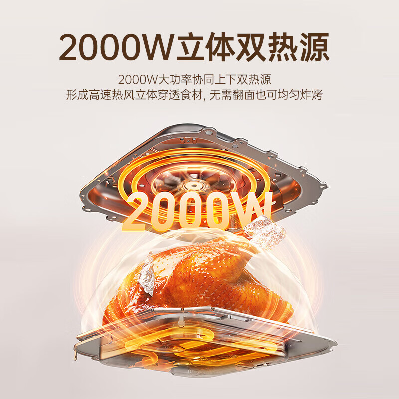 美的(Midea)家用大容量多功能全自动空气炸锅 7L KZC7002高清大图