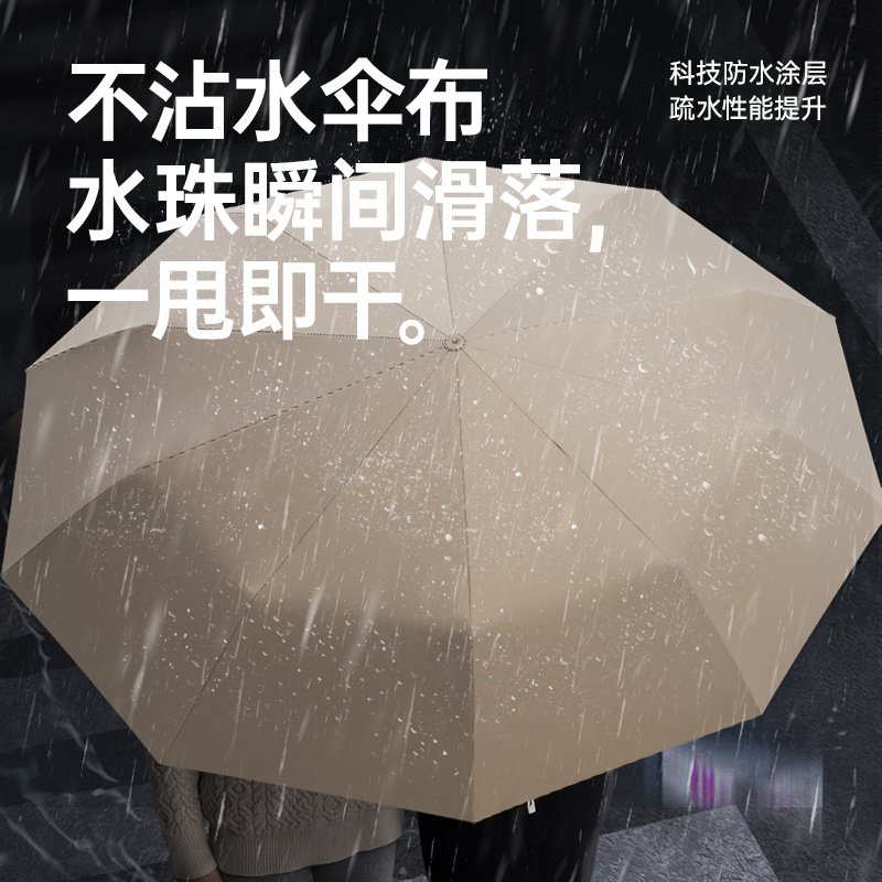 150骨全自动透明冰刃手柄太阳女晴雨伞加固折叠男防晒防紫外线高清大图