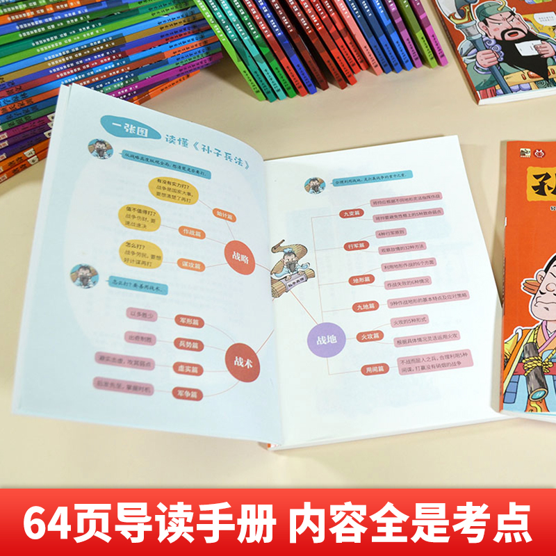 漫画中国(全50册) [正版]漫画中国全50册6-12岁小学生课外读物科普启蒙书三四五六年级国学启蒙故事中国文化漫画书中高清大图