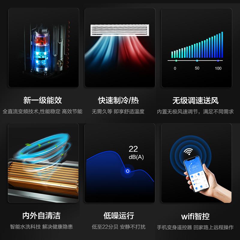 美的(Midea) 中央空调MJV-224W/S-E01-LXⅢ理想家外机
