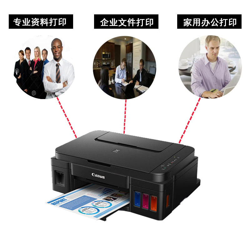 佳能canong3800彩色喷墨打印机一体机墨仓加墨式连供照片打印一体机