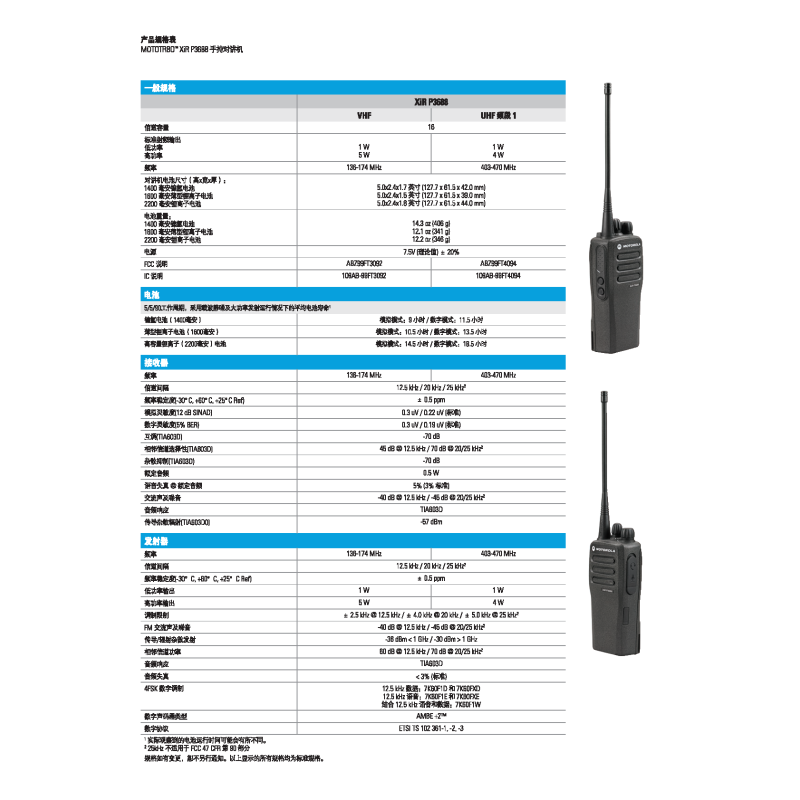 摩托罗拉（Motorola）P3688数/模对讲机标配锂电