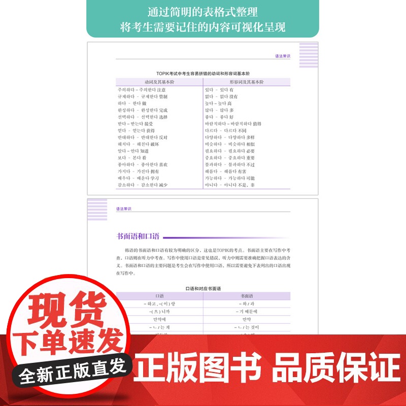 韩语自学入门教材完全掌握新韩国语能力考试TOPIK必备语法初中级金一龙编著/新韩国语TOPIK考试韩语语法教程辅导教材书高清大图