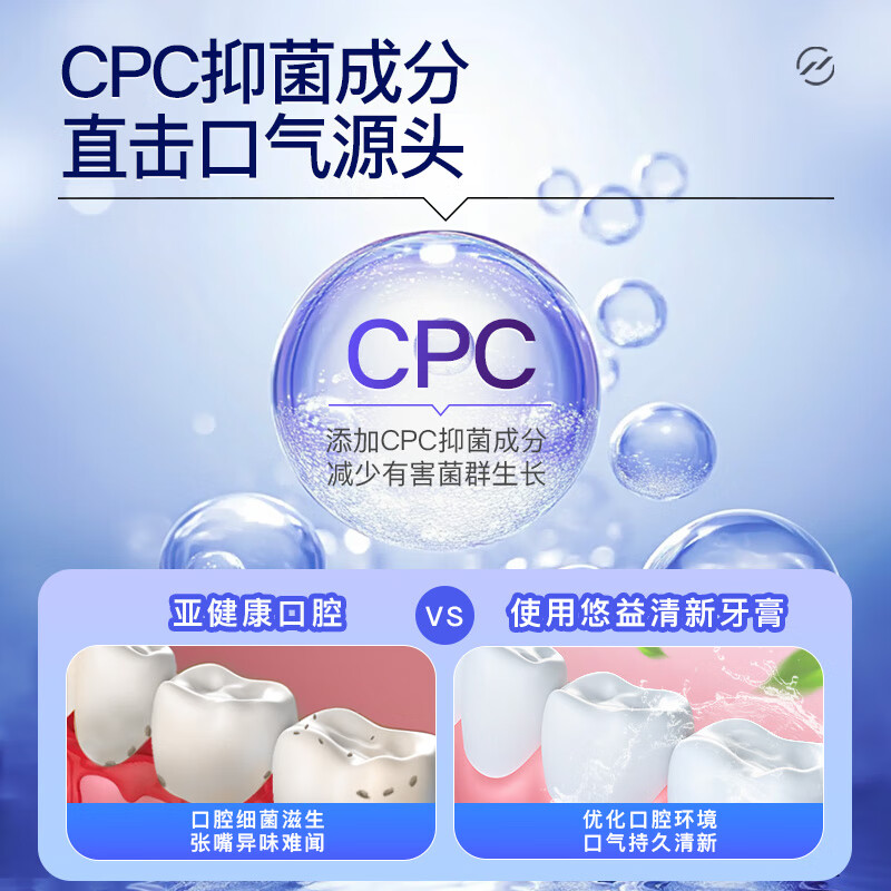 舒客+悠净清新益生菌牙膏(清悦鲜果)120克 * 3高清大图