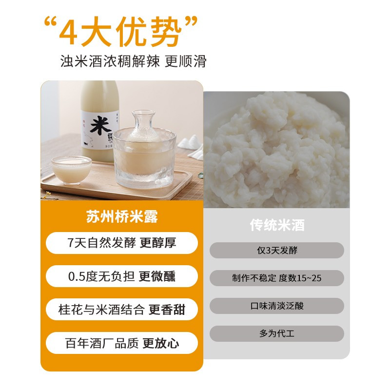 苏州桥桂花米露750ml米酒甜酒酿蜜桃荔枝醪糟江南米酿酒酿 苏州桥桂花米露750ml*2