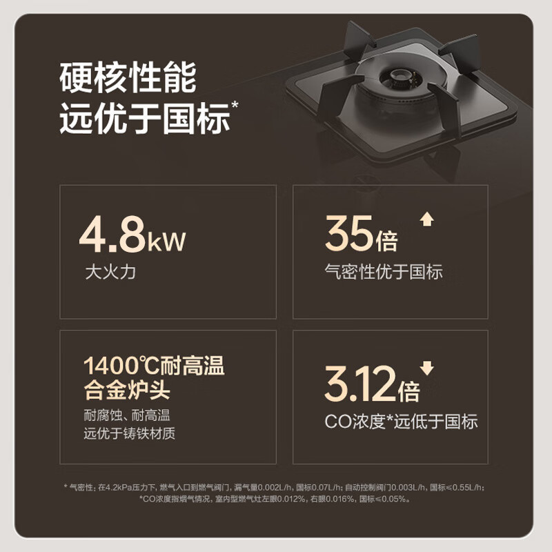 万和 一级能效 [蓝莲花]燃气灶4.8kW大火力玻璃嵌入式台式两用灶具 易清洁灶具JZY-B9L50(液化气)高清大图
