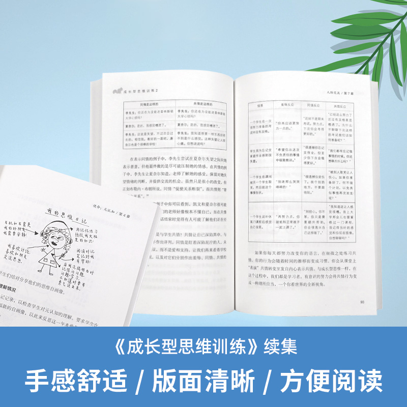 [正版]央视网成长型思维训练1+2让孩子永葆自我突破 追求卓越的能力正面管教育儿书籍家庭教育父母必读如何说孩子才能听儿高清大图