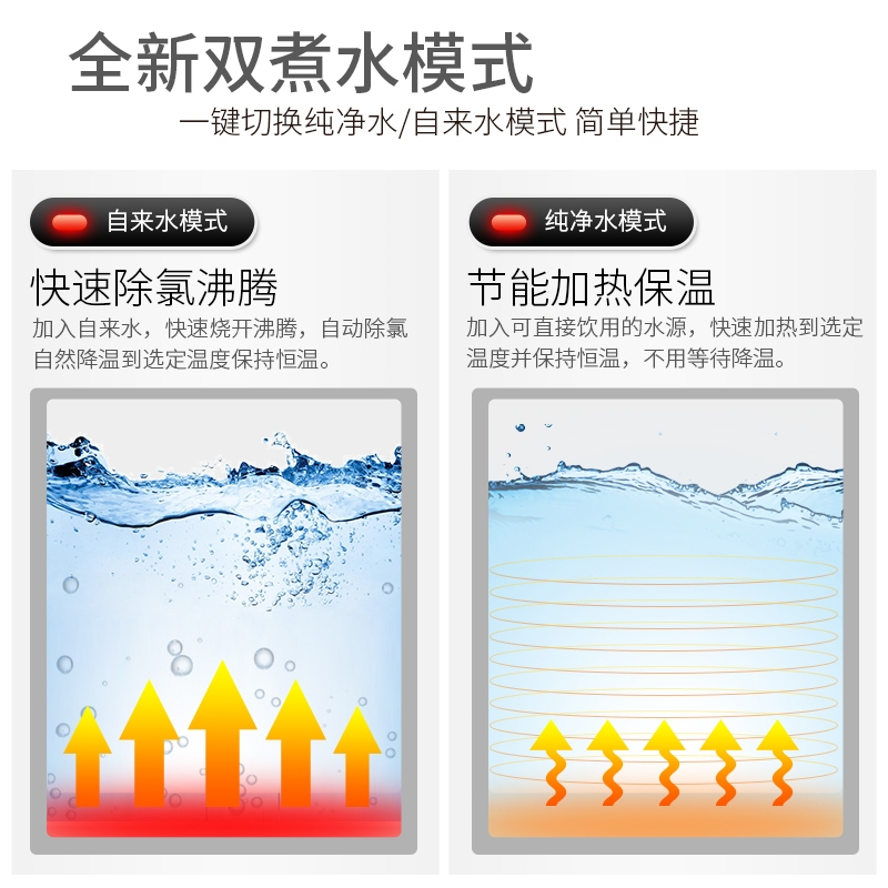 古达电热水瓶全自动上水加水壶家用恒温智能保温电水壶