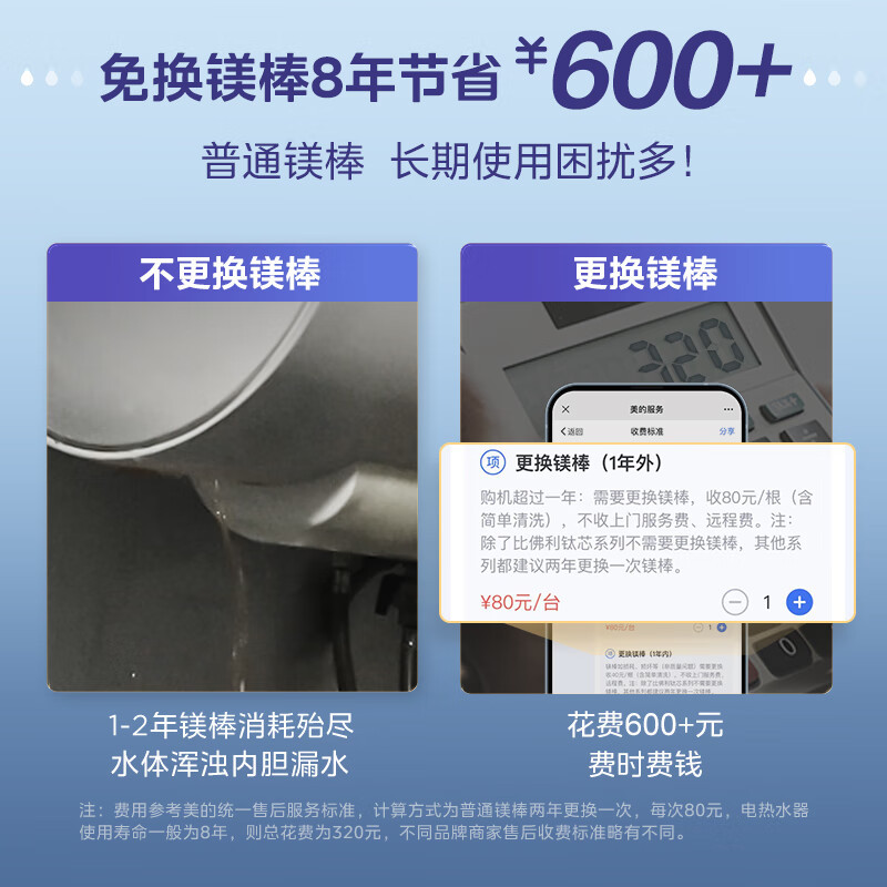 美的(Midea)电热水器超薄玲珑双胆扁桶80升扁桶短款3300W变频镁棒免换水电分离一级能效F8033-UDmini