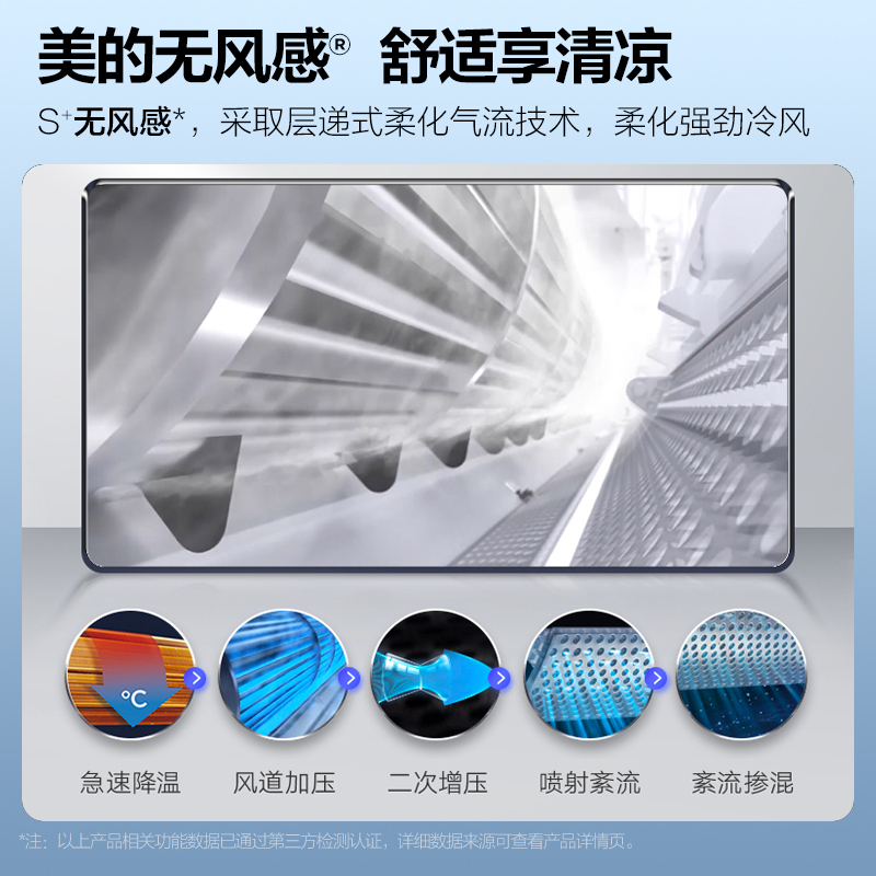 美的(Midea)KFR-50GW/BP3DN8Y-KW200(1)A 2匹空调挂机无风感一级变频冷暖换新风领鲜者