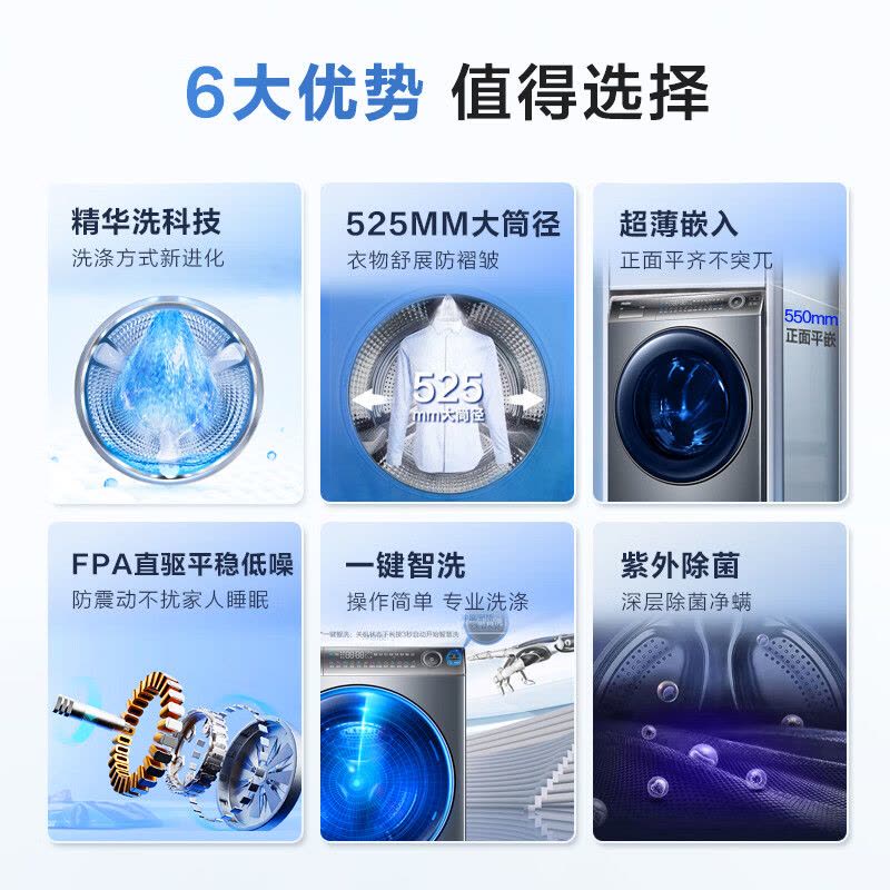 海尔(Haier)云溪经典版 10公斤 洗烘一体机 带烘干 超薄 滚筒洗衣机 XQG100-HBD176PLUSLU1图片