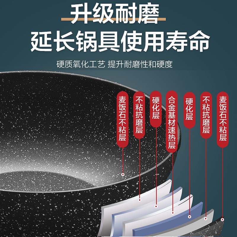 苏泊尔(SUPOR) NC30PA1星星石系列不粘锅平底炒锅30cm高清大图