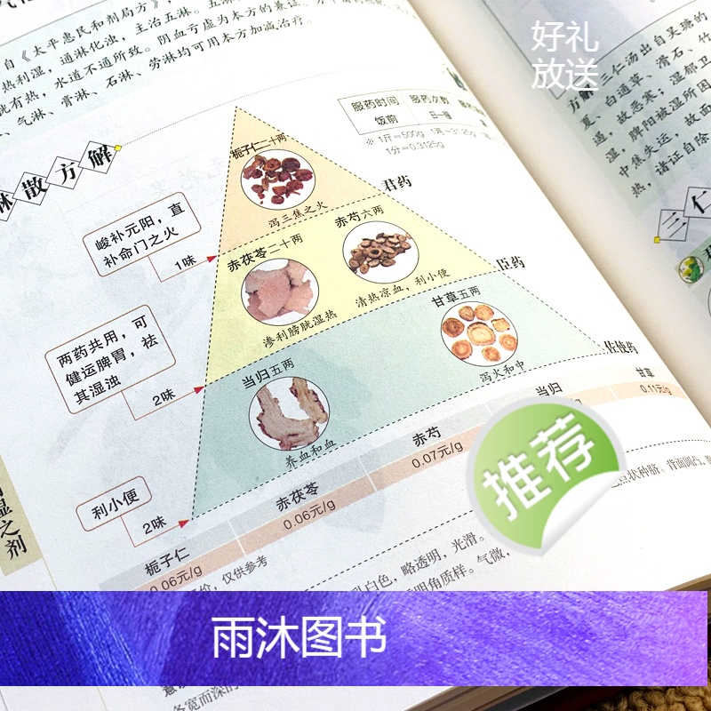 [正版]汤头歌诀全书彩绘版布面精装白话解释彩图对照中医名著经典基础入门中药配方内服煎汤剂为主的药方学中医草药基础书籍名高清大图