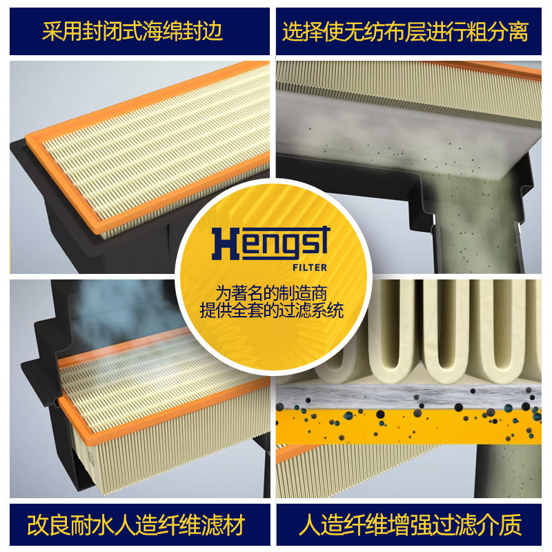 汉格斯特(hengst)空气滤E892L适配晶锐/朗逸/Polo高尔夫6/明锐/速腾1.6L