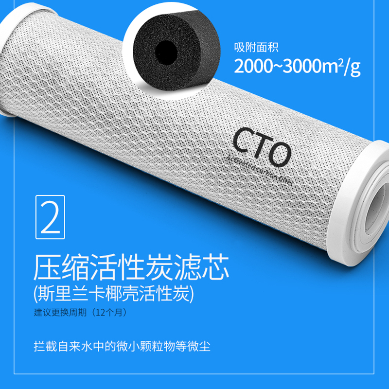 德国德克西R-50滤芯一年使用量4支套装不包含RO膜