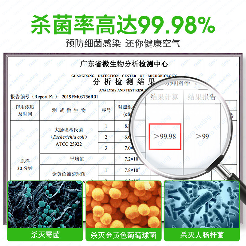 固特威(Korper Besonders)车内除异味除臭消毒杀菌喷雾持久车载香水香薰去异味汽车空调空气清新剂