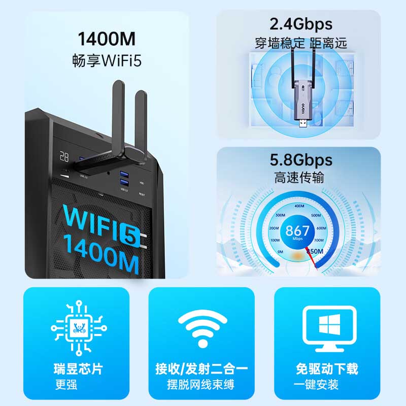 绿巨能LCG1002B双天线WIFI5无线网卡高清大图