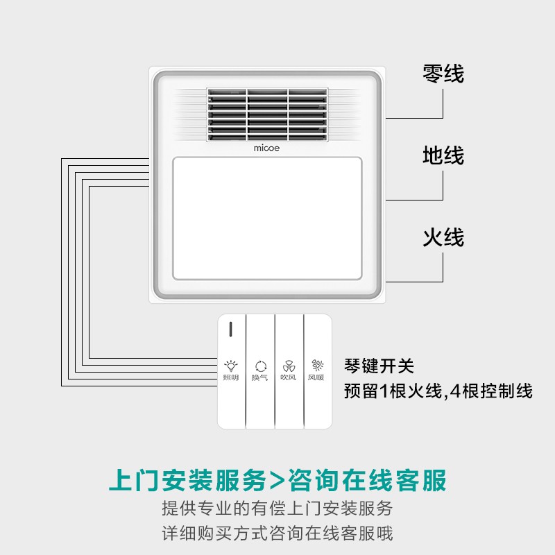 四季沐歌风暖浴霸方形集成吊顶小风暖卫生间取暖器五合一功能高清大图
