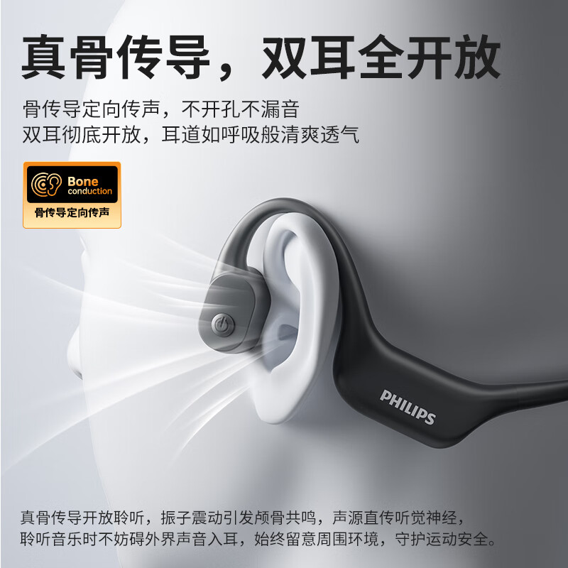 飞利浦(PHILIPS)TAA6609 骨传导蓝牙耳机全能运动黑色高清大图
