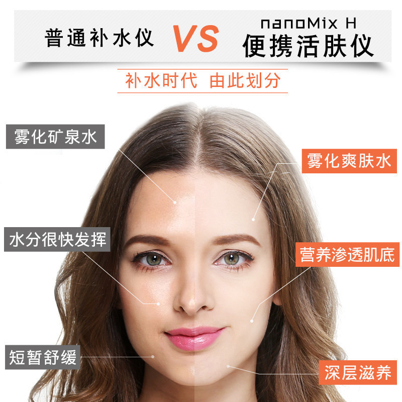 娜蜜丝(nanoTime) H活肤仪 纳米喷雾补水仪便携冷喷蒸脸器保湿补水 雾化 美容仪 日本