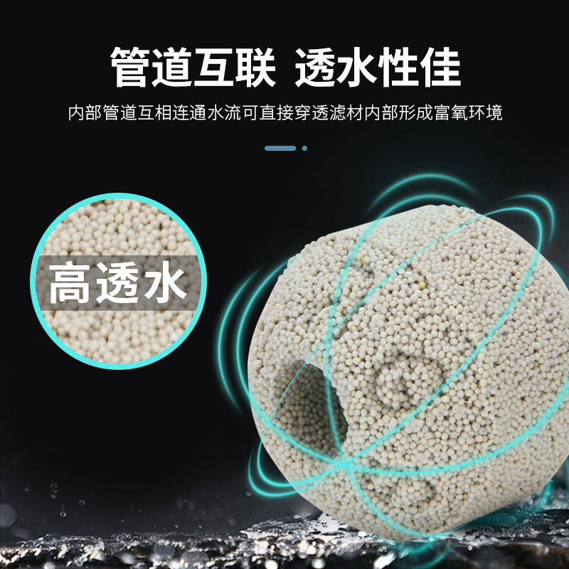 鱼缸水族滤材培菌球砖过滤生化细菌屋活性炭净水底滤材料高端套装高清大图