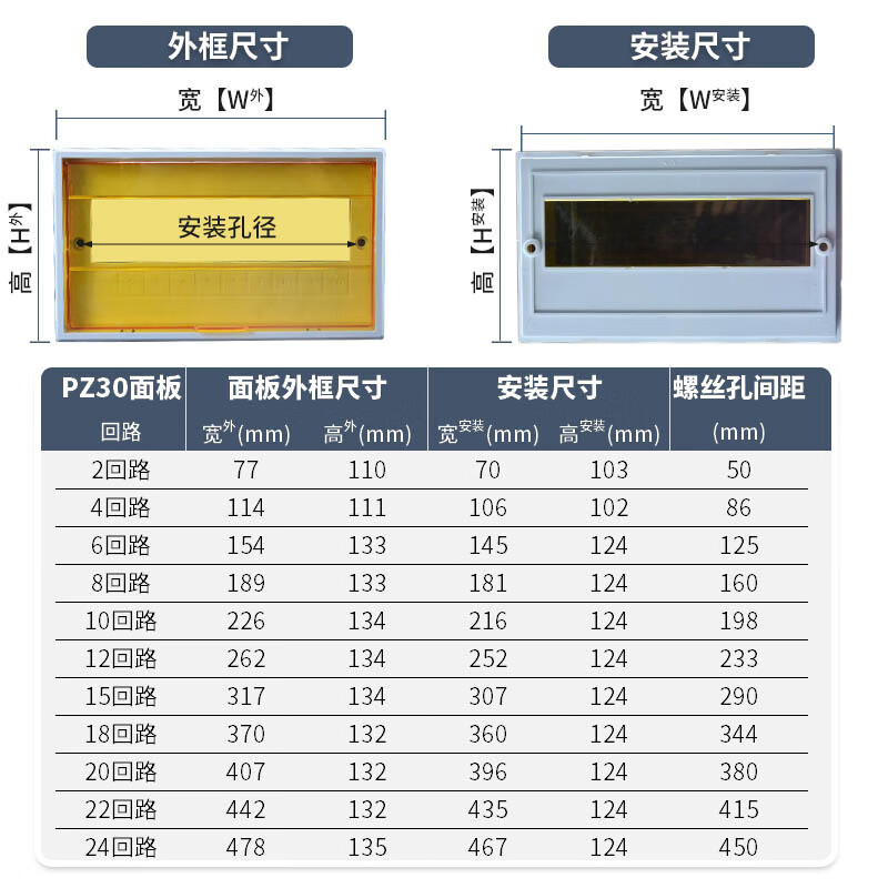 鸣固 PZ30配电箱盖板DZ47盖子照明塑料面板 4回路(蓝)外框尺寸 宽114*高111mm高清大图