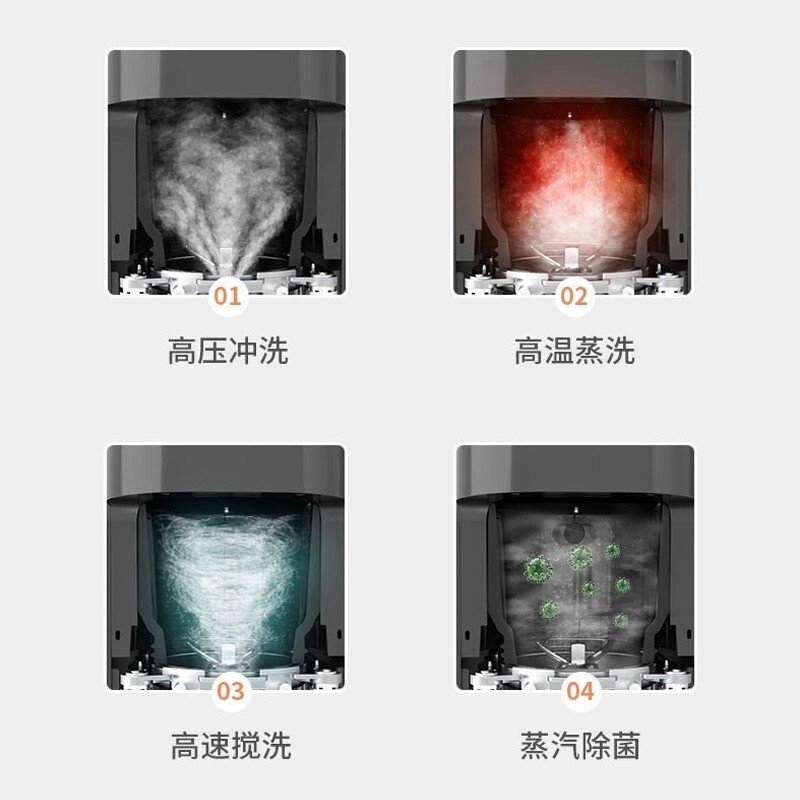 九阳(Joyoung)不用手洗的破壁豆浆机DJ12R-K2S高清大图
